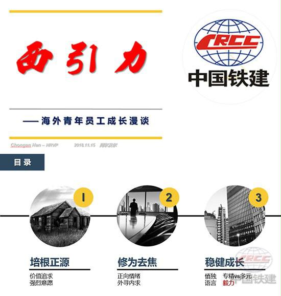 3. 西引力——海外青年员工成长漫谈.jpg